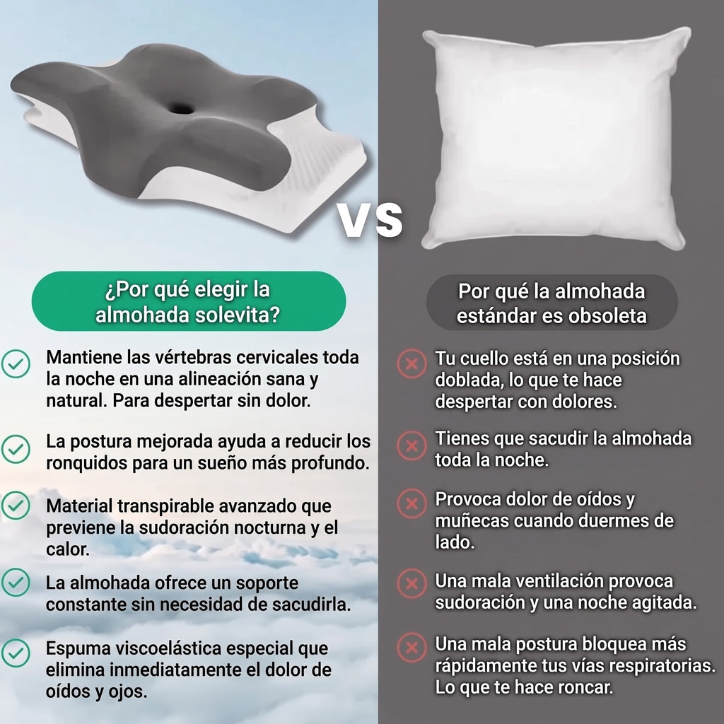 Solevita™ Almohada Ergonómica